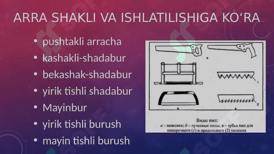 Diskli arra tishlari shakli va ularni charxlash 4