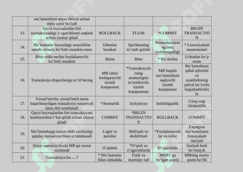 MBBT TEST 2