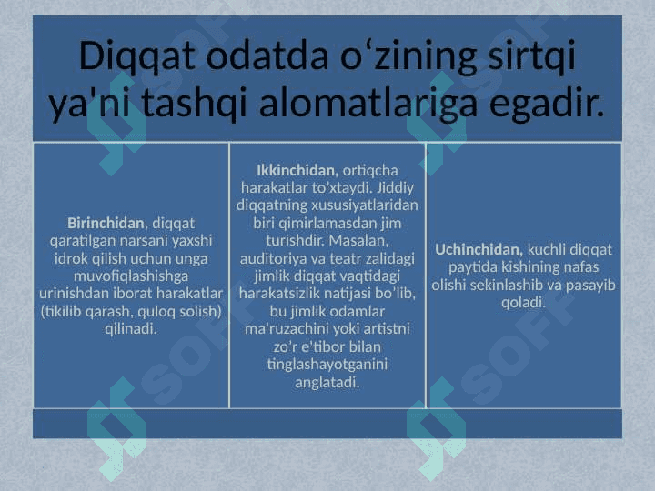 Diqqat va uning turlari 3