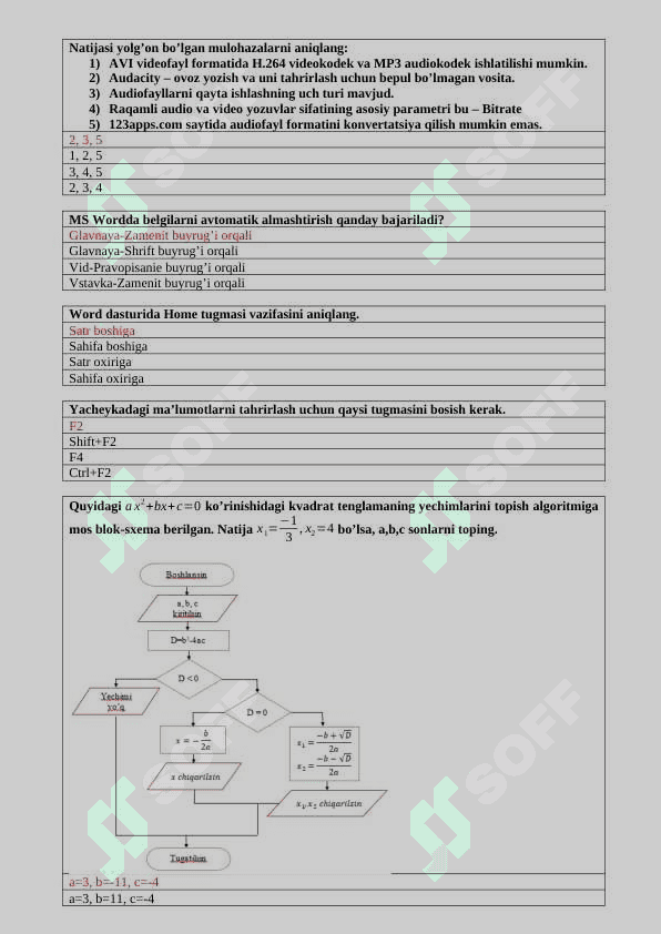 Test baza informatika 2