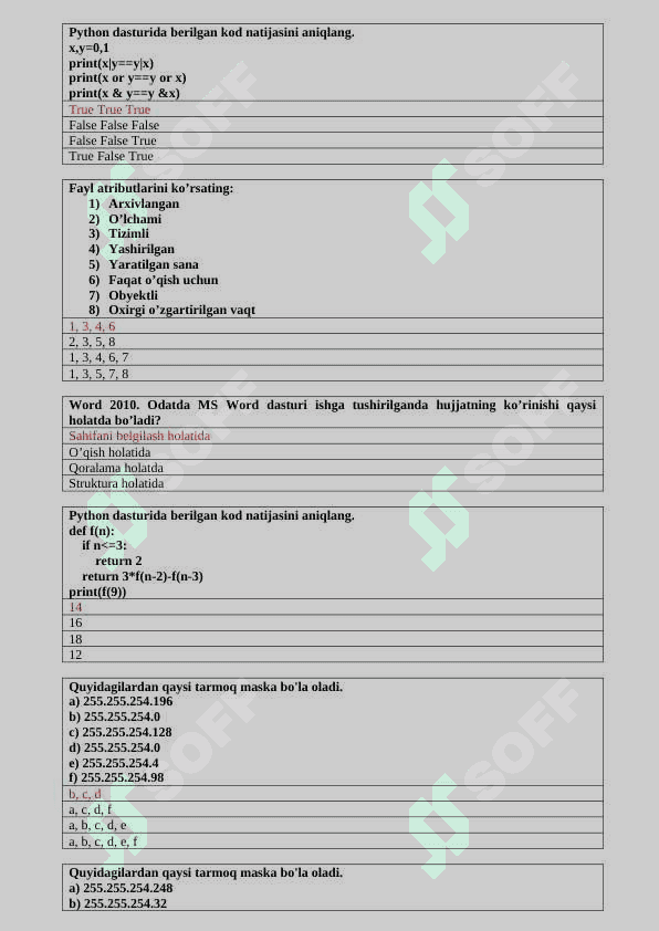 Test baza informatika 7