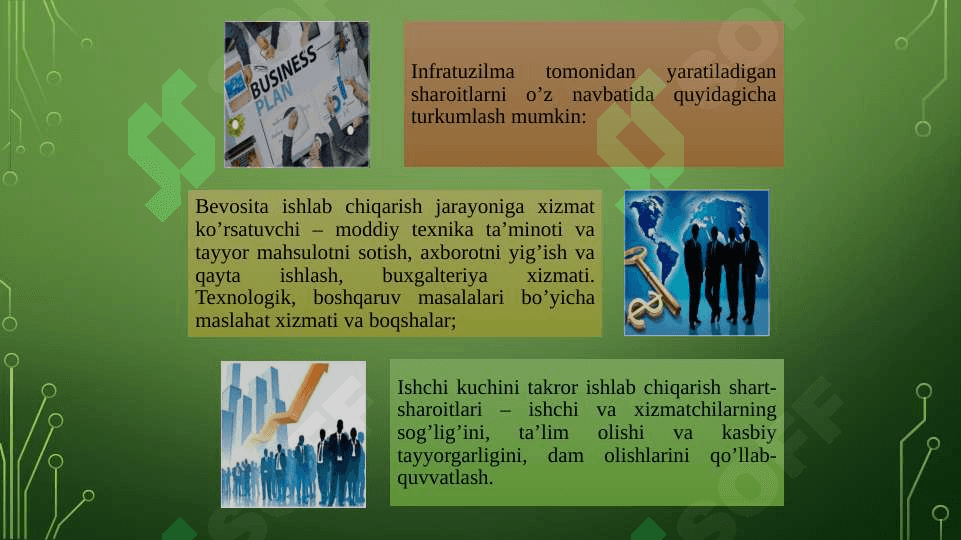 IQTISODIYOTNING KICHIK BIZNES VA TADBIRKORLIK SUB’YEKTLARIGA XIZMAT KO’RSATUVCHI BOZOR INFRATUZILMALARI 4
