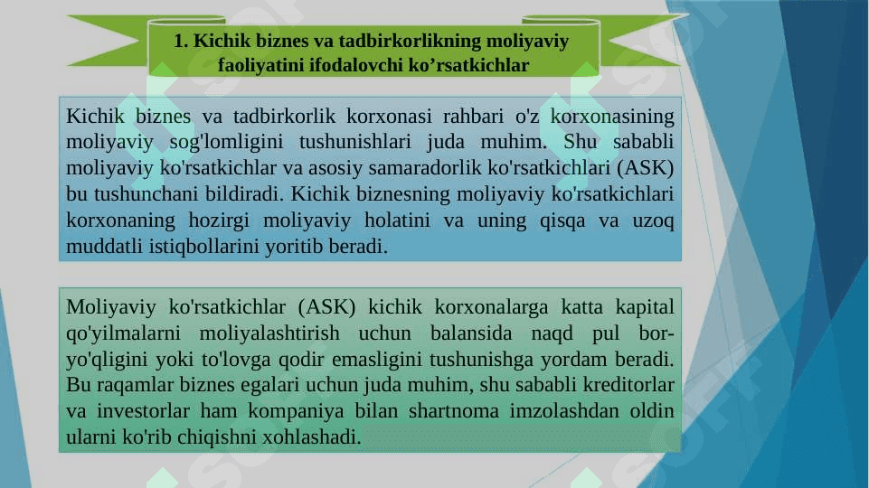 KICHIK BIZNES VA TADBIRKORLIK SUB’YEKTLARINING MOLIYAVIY FAOLIYATI TAHLILI 2