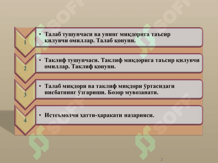 ТАЛАБ ВА ТАКЛИФ НАЗАРИЯСИ. БОЗОР МУВОЗАНАТИ 2