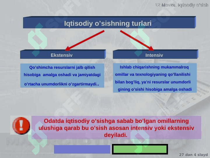 UZOQ MUDDATLI IQTISODIY O’SISH MODELLARI 4