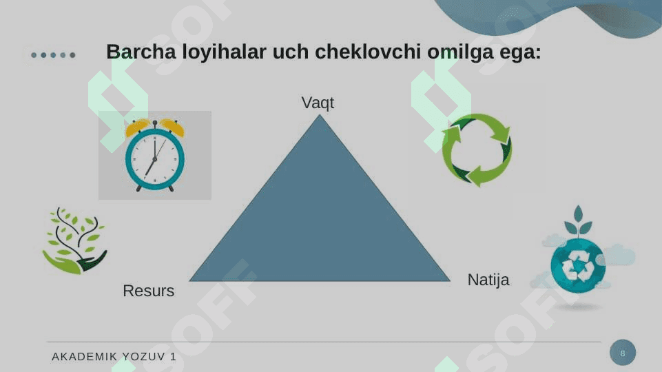LOYIHA. LOYIHA TAVSIFI. 8