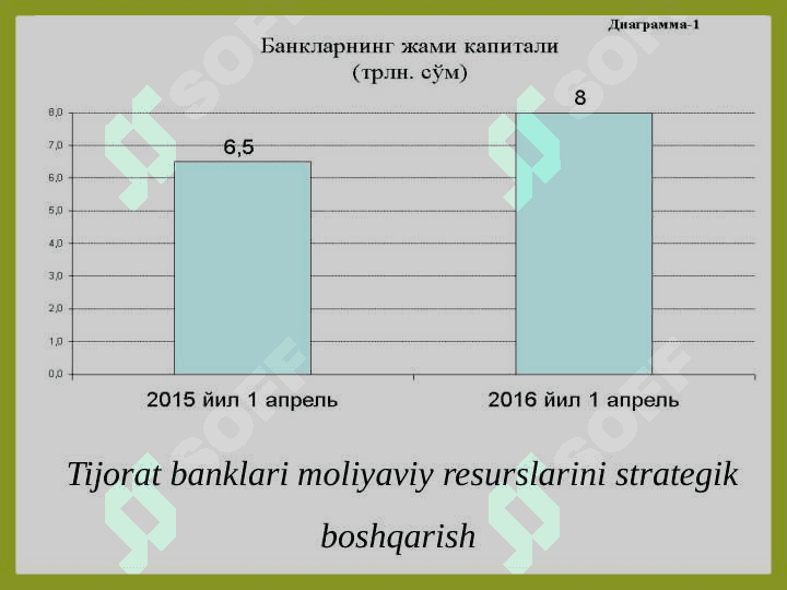 TIJORAT BANKLARINING RESURSLARI VA ULARNI BOSHQARISH MASALALARI pptx 4