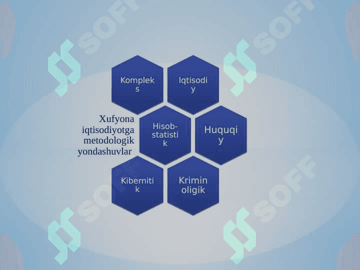 Xufyona iqtisodiyot, uning o’lchamlari va namoyon bo’lish shakllari 6