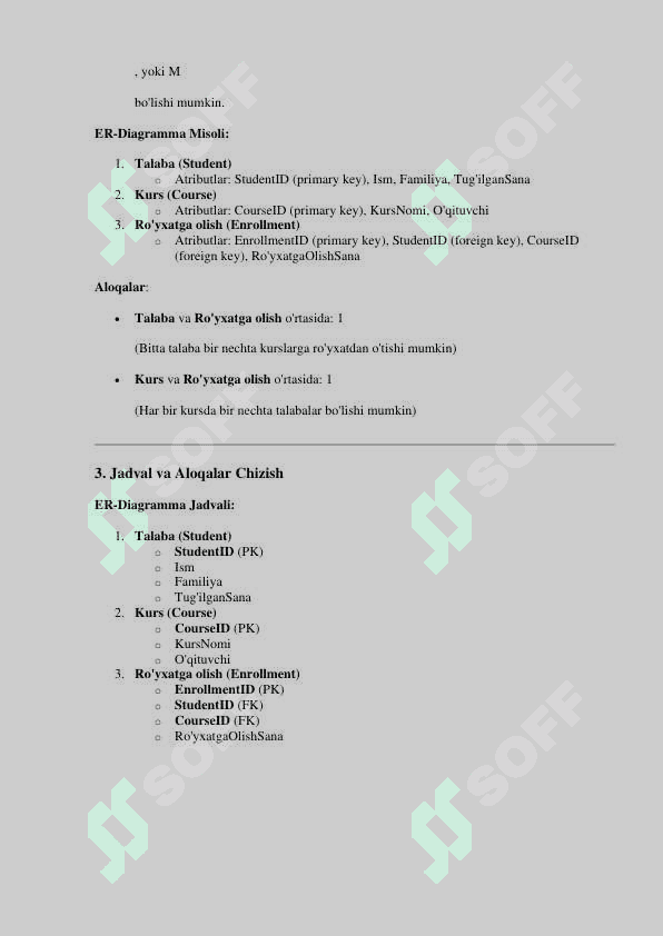 Ma'lumotlar Bazasi Loyihalash, Moxiyat – Aloqa Diagrammasini Qurish 2