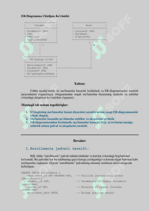 Ma'lumotlar Bazasi Loyihalash, Moxiyat – Aloqa Diagrammasini Qurish 3