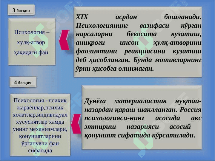 Shaxs Psixologiyasi 6