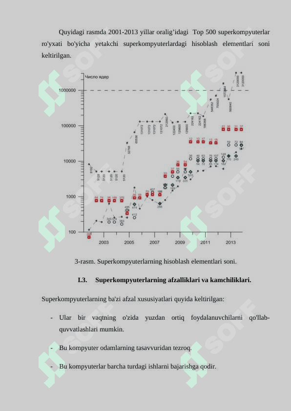 Superkompyuterlar va ularning xususiyatlari. 8