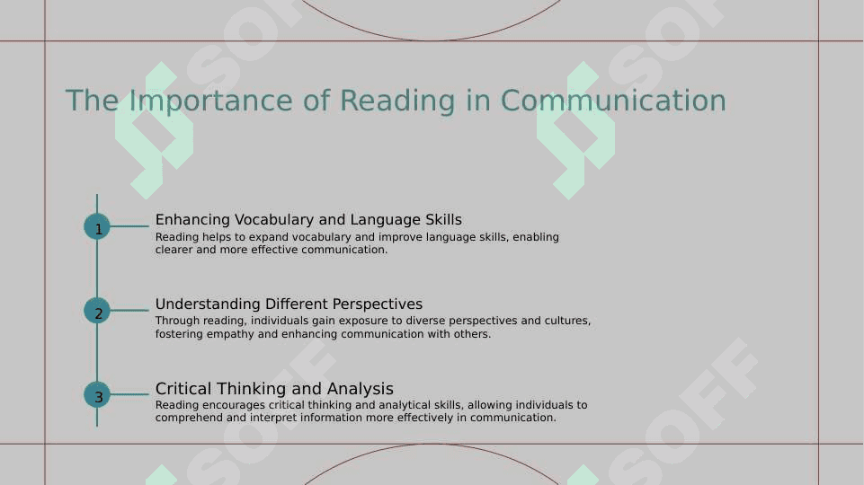 Reading as an communication 2