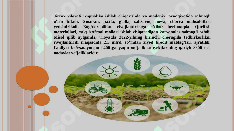 Jizzax viloyati mintaqaviy iqtisodiyoti 7