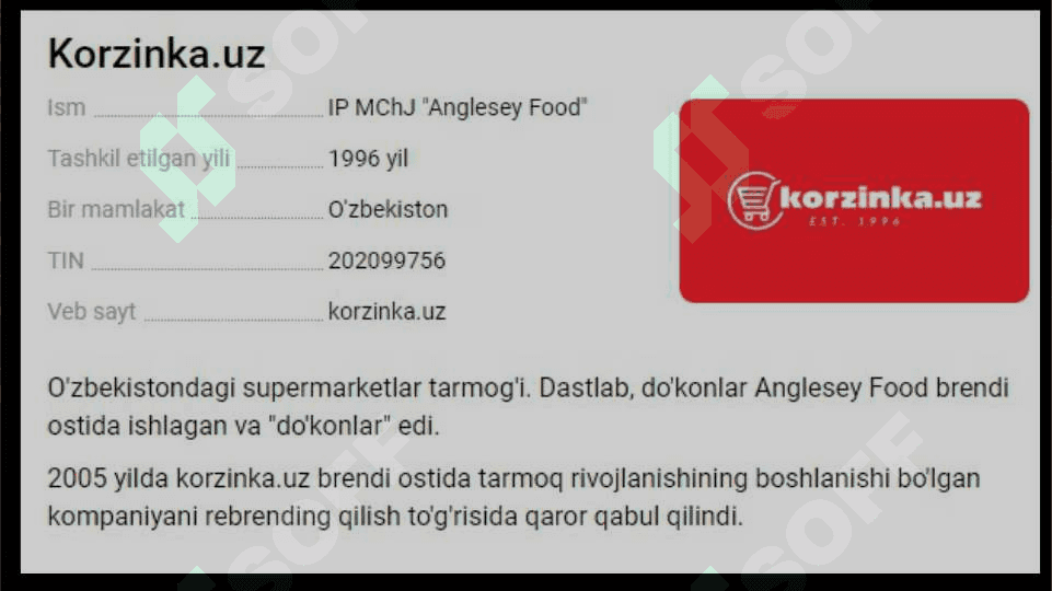 Korzinka do’koni haqida umumiy tushuncha 4