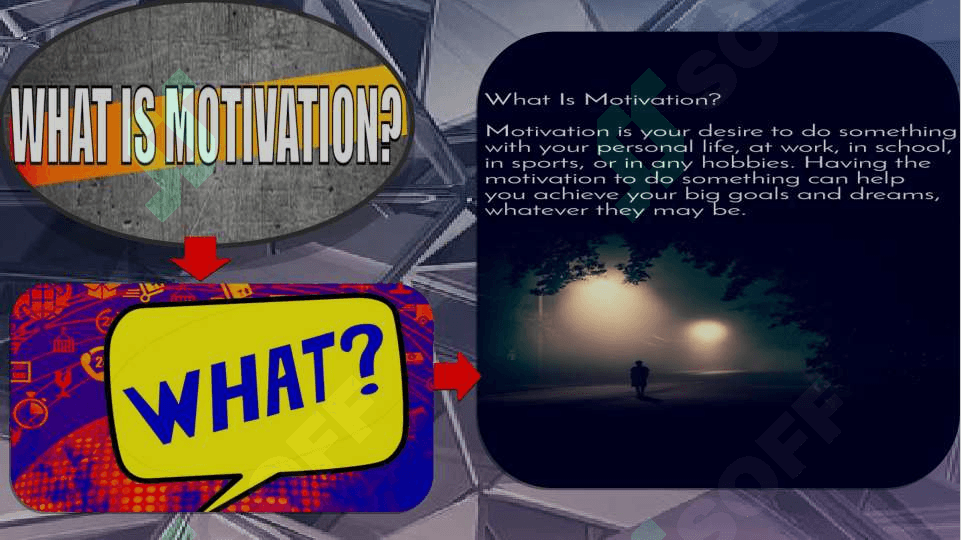 Motivation 3