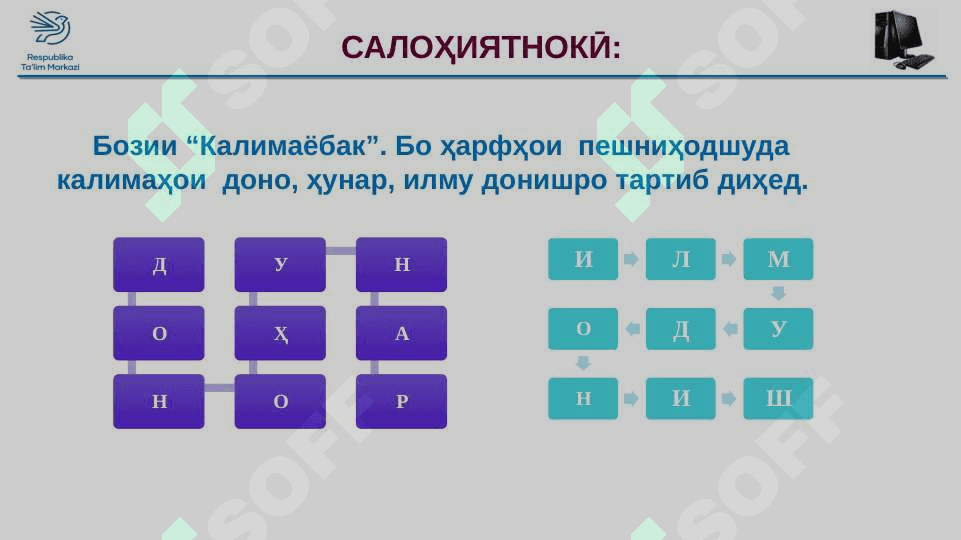Ҳунар 4