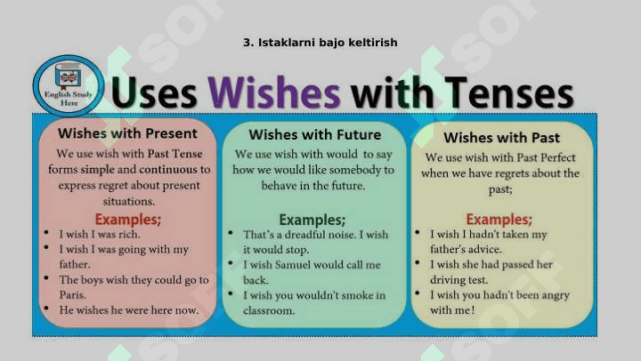 WISHES WITH TENSES 5