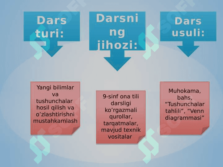 Matn ustida ishlash 4