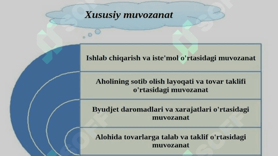 MILLIY IQTISODIYOTNING MUVOZANATI 5