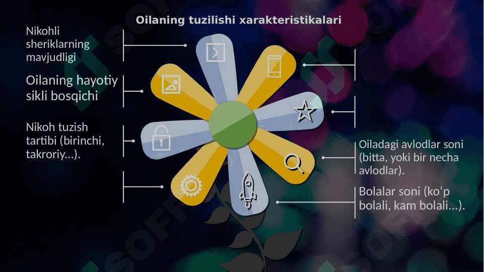 OILA   TURLARI 4