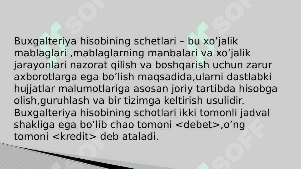Aktiv schyotlar 2
