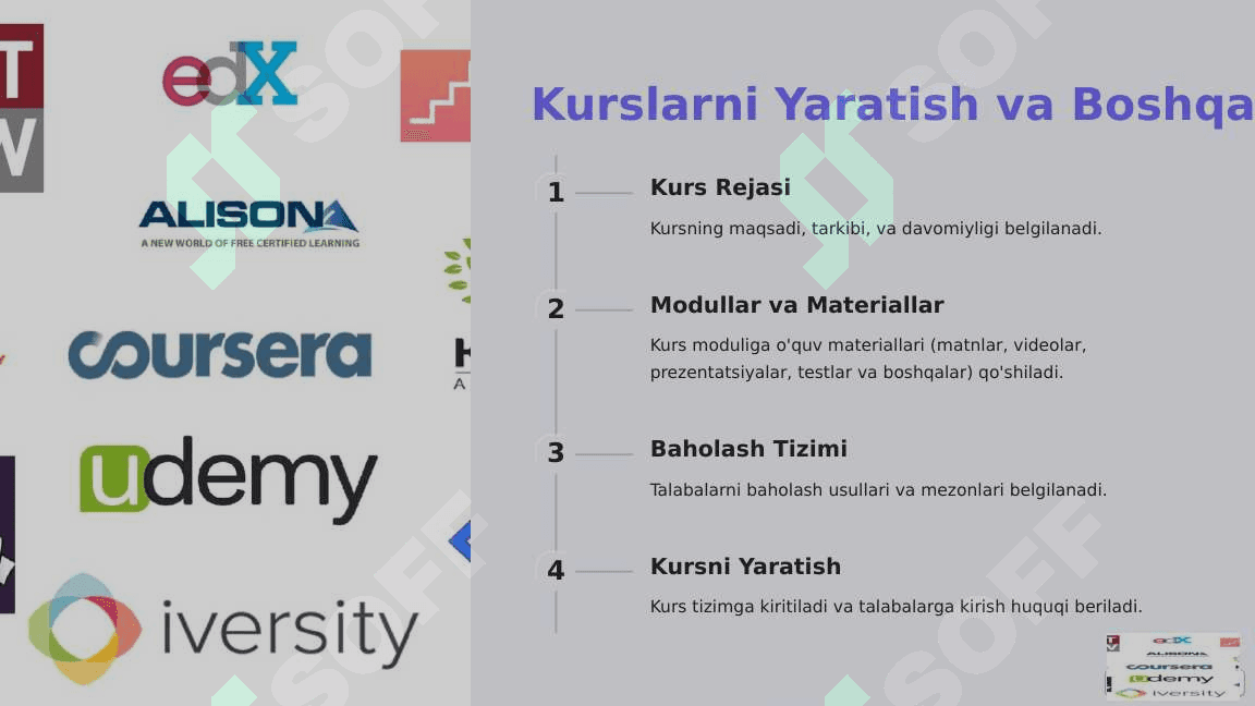 O'qitish Boshqarish Tizimi LMS 4