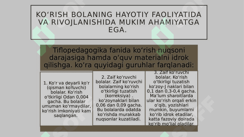 Ko‘rishida nuqsoni bo‘lgan bolalar maktabida tarbiyaning mohiyati,maqsadi va vazifalari 3