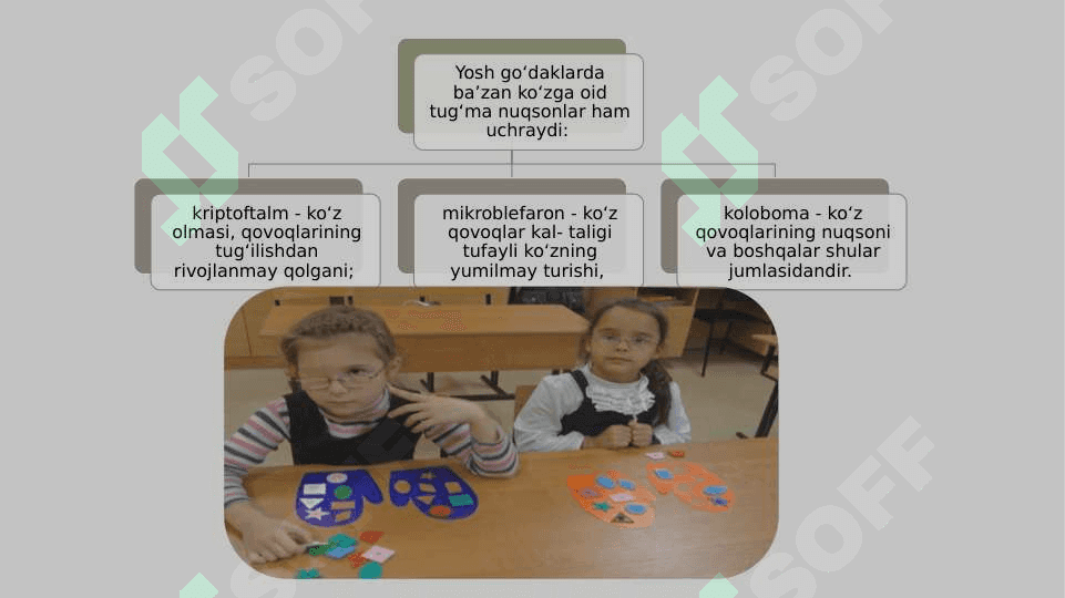 Ko‘rishida nuqsoni bo‘lgan bolalar maktabida tarbiyaning mohiyati,maqsadi va vazifalari 7
