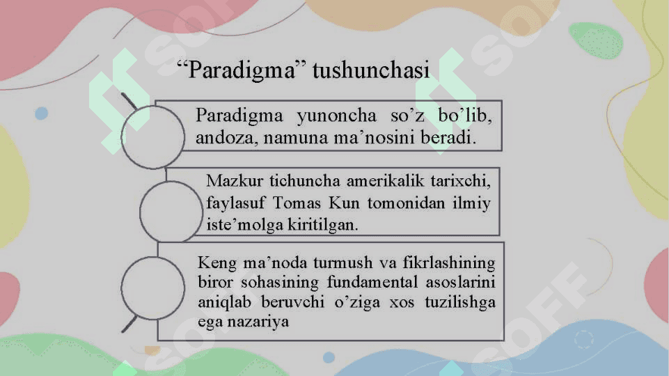 ZAMONAVIY PEDAGOGIKADA TA’LIM PARADIGMALAR 5