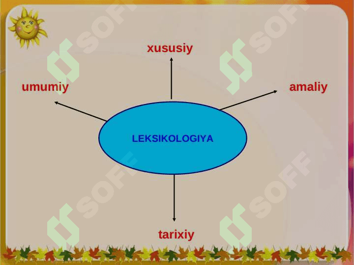 O‘zbek tili leksikasining rivoji 3