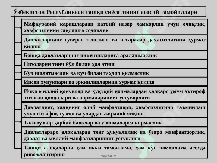 O'zbekiston va jahon hamjamiyati 7