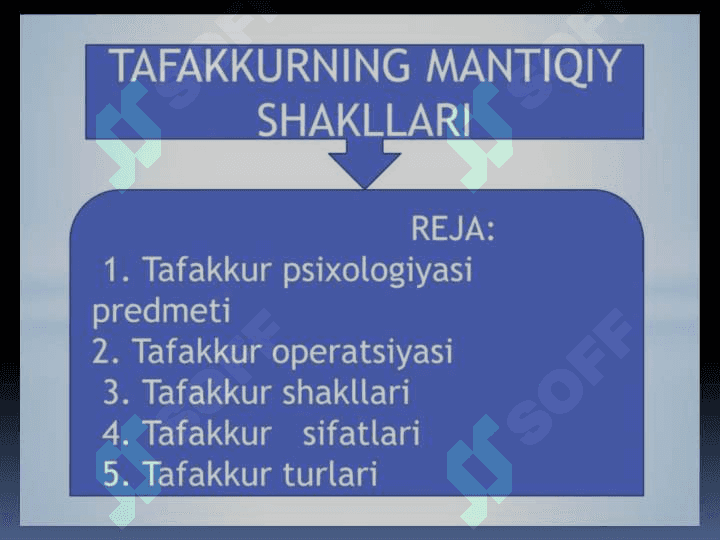 TAFAKKURNING MANTIQIY SHAKILLARI VA QONUNLARI 2