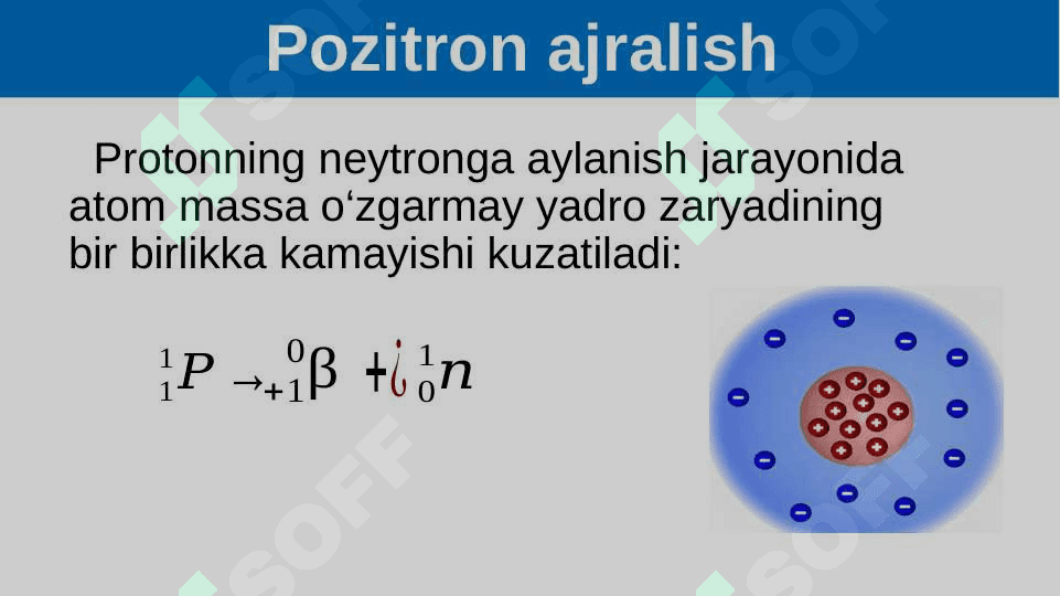 Yadro reaksiyalari α-yemirilish. β-yemirilish 4