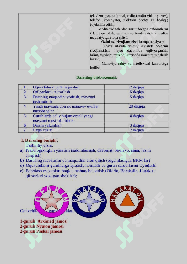 Purjunali va matematik mayatniklar 3