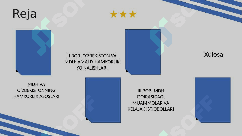 O’zbekiston Respublikasining MDH bilan hamkorligi 2