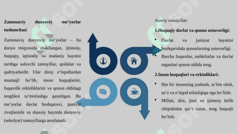 Diniy tashkilotlarni zamonaviy dunyoviy me`yorlarga moslashuvni ahamiyati 8
