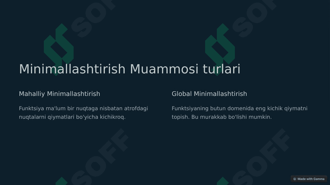 Minimallashtirish Muammosi 3