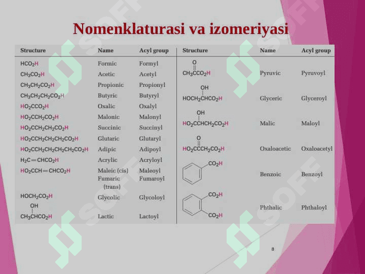 Karbon kislotalar 8