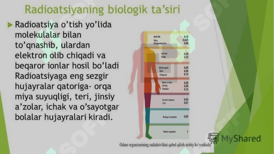 YADRO KIMYOSINING  TIBBIYOTDAGI O’RNI 6