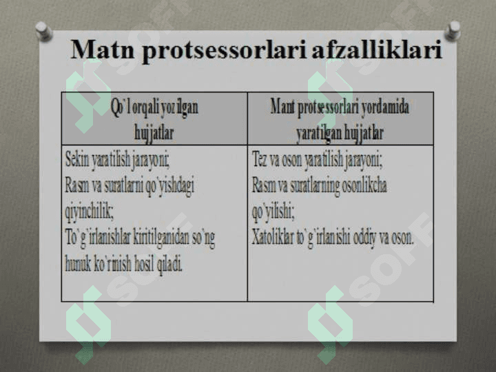 ZAMONAVIY  MATN  REDAKTORLARI 5