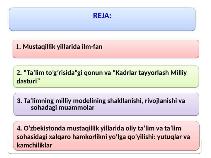 Mustaqillik yillarida ilm-fan 1