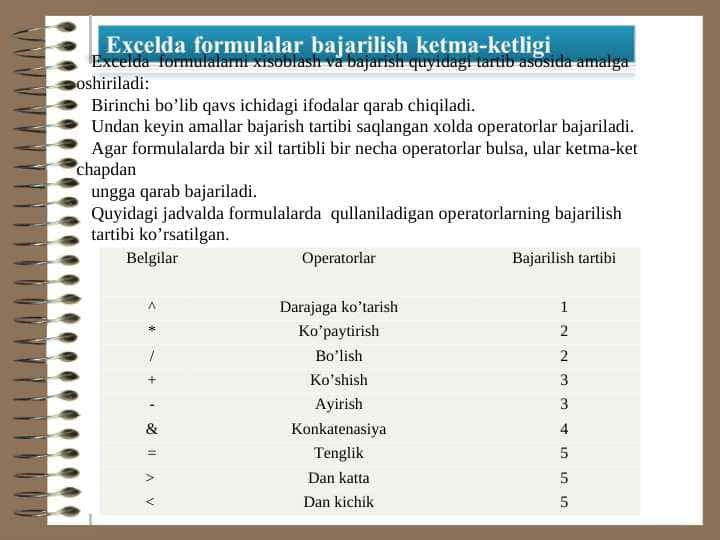 MS Excel 1