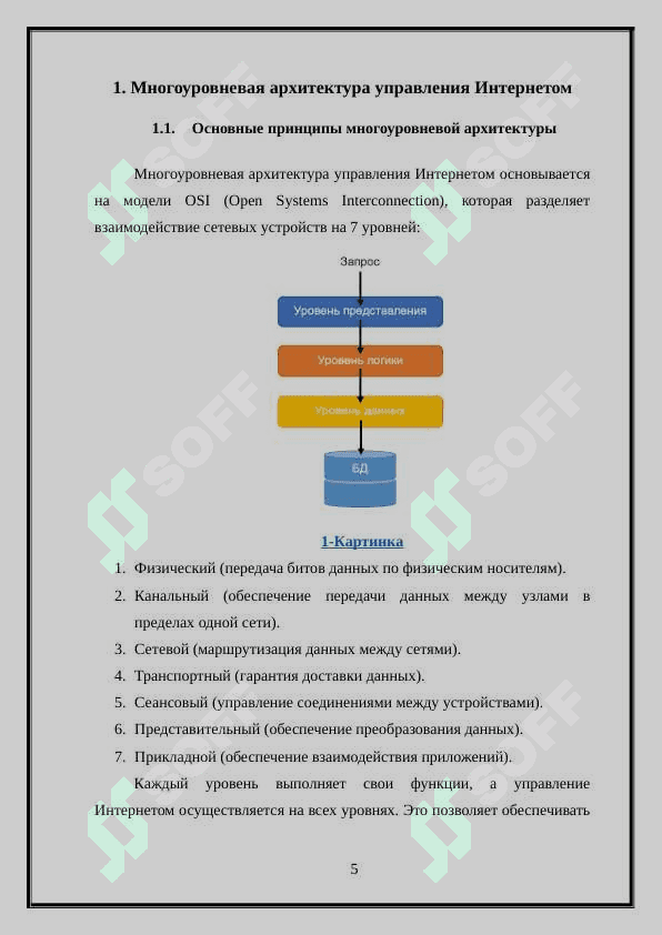 Многоуровневая архитектура управления Интернетом. Архитектура стандартов IEEE LAN/MAN 5