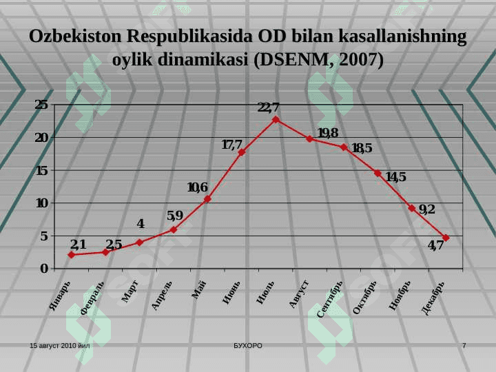Virusli diareya 7