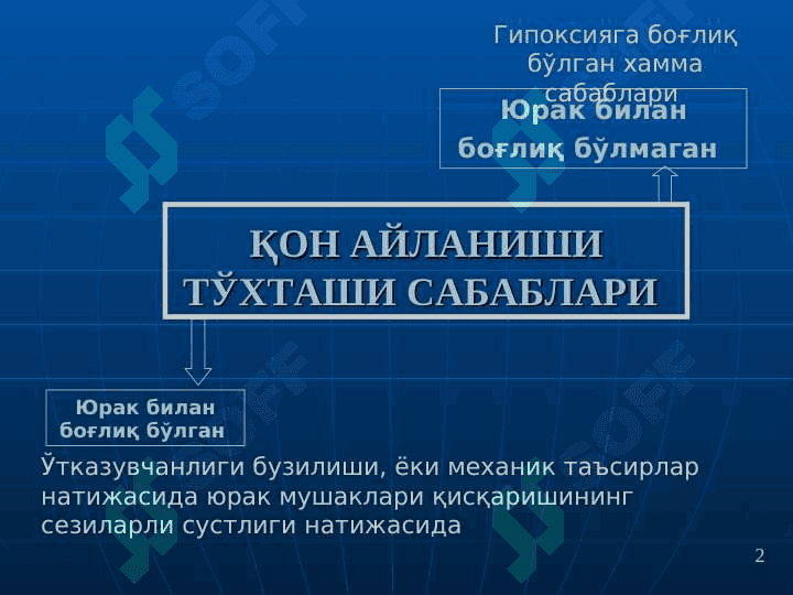 ЮРАК - ЎПКА  РЕАНИМАЦИЯСИНИ ЎТКАЗИШ 2