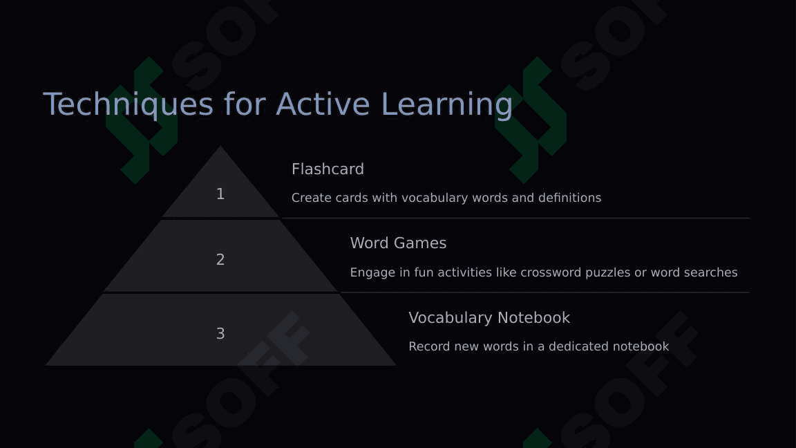 How to train good vocabulary learners 5