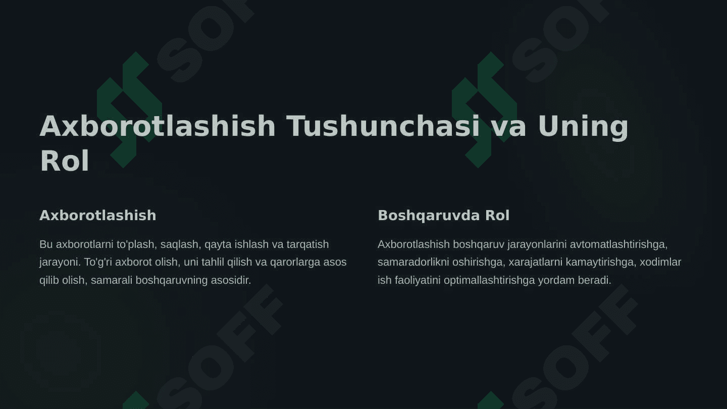 Informatsiya Boshqaruvda Axborotlashish va Kommunikatsiya 2