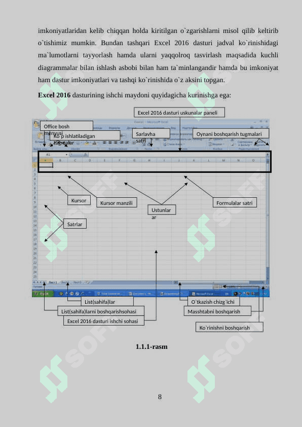 Elektron jadvallar. Microsoft Excel dasturida formulalar bilan ishlashning ahamiyati va usullari 8
