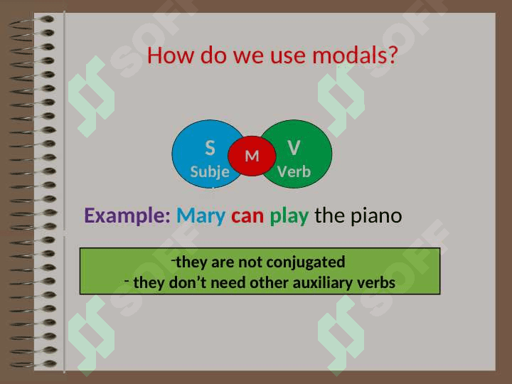 MODAL VERBS 5